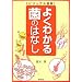�r�W���A���}�� �悭�킩��ۂ̂͂Ȃ� (DO BOOKS)