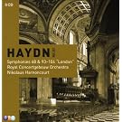 London Symphonies