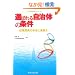 �I�΂�鎩���̂̏����\����J���̎�@�Ǝ��H�q2�r