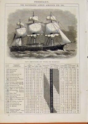  ロンドン Almanack 2 月 1869 日の重い装甲 Iorn のフリゲート艦