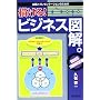���ƃv���[���e�[�V�����̂��߂̂ł���!�r�W�l�X�}���B (DO BOOKS) �v�P �[��
