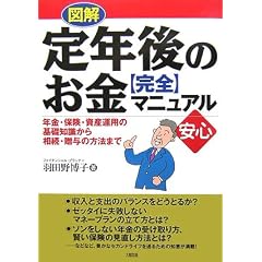 �}�� ��N��̂����u���S�v�}�j���A���\�N���E�ی��E���Y�^�p�̊�b�m�����瑊���E���^�̕��@�܂�