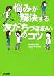 �Y�݂���������F�����Â������̃R�c