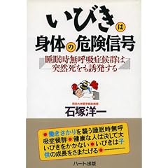 ���т��͐g�̂̊댯�M���\���������ċz�ǌ�Q�͓ˑR�������U������