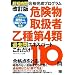 ������ �댯���戵�҉����4�� �ߋ���G�L�X�p�[�g ���ꂾ��110�� (�ߋ���G�L�X�p�[�g�V���[�Y)