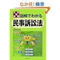 �}���ł킩�閯���i�ז@ (����̖@��)