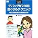 �ЂȂ��搶��������f�o�b�O��256�{�����Ȃ�e�N�j�b�N (Software Design Books)