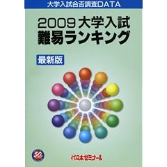 大学入試難易