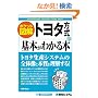 �|�P�b�g�}�� �g���^�����̊�{���킩��{ (Shuwasystem Business Guide Book)