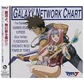 �}�N���X7 MUSIC SELECTION FROM GALAXY NETWORK CHART