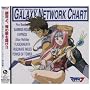 �}�N���X7 MUSIC SELECTION FROM GALAXY NETWORK CHART