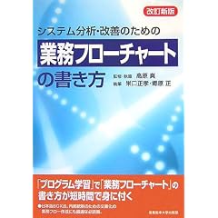 �V�X�e�����́E���P�̂��߂̋Ɩ��t���[�`���[�g�̏����� �����V��