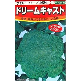 �h���[���L���X�g(����z)����:1.5ml