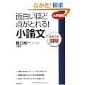 �܂邲�Ɛ}�� �ʔ����قǓ_���Ƃ��!���_��