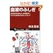 ���t�̂ӂ��� ���t�^�ʐ��i�肢�̍�����?�T���T�����͖{���Ɍ��N? (�T�C�G���X�E�A�C�V��)
