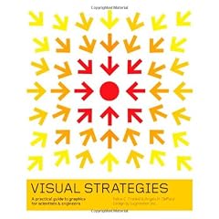 Visual Strategies: A Practical Guide to Graphics for Scientists and Engineers