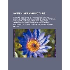 Home - Infrastructure: Cooling, Electrical System, Floors, Heating, Lighting, Rooms, Utilities, Air Conditioning, Attic Fan, Ceiling Fan, Fan