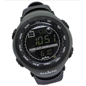 �X���g SUUNTO VECTOR �x�N�^�[ �r���v �����Y �~���^���[�O���[���~�u���b�N SS010600F10 �V�i �y���s�A���i�z