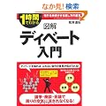 �}�� �f�B�x�[�g���� (1���Ԃł킩��}���V���[�Y)