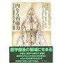 ���Ȃ鎡���́\������ƖƉu���߂���V������w