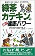 �Β��J�e�L���̐������N�p���[�\���ٓI�ɖƉu�͂����߁A����a������! (�T���E�u�b�N�X)