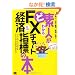 �Ǒf�l���킩��FX�`���[�g���o�ώw�W�̖{