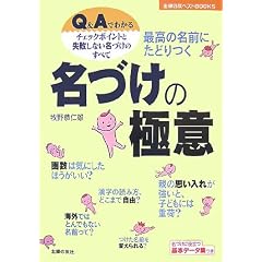 �ō��̖��O�ɂ��ǂ�����Â��̋ɈӁ\Q&A�ł킩��`�F�b�N�|�C���g�Ǝ��s���Ȃ����Â��̂��ׂ� (��w�̗F�x�X�gBOOKS)