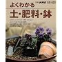 �悭�킩��y�E�엿�E�� (�ʍ�NHK��̉��|)