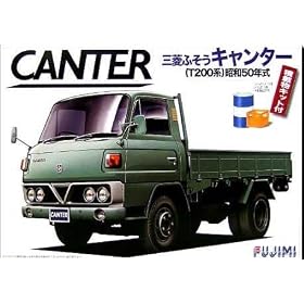 1/32 �g���b�N�V���[�Y TR1 �O�H�ӂ����L�����^�[ T200�n S50