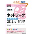 �}�� �l�b�g���[�N �d���Ŏg�����{�̒m�� (�m�肽��!�e�N�m���W�[)