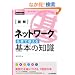 �}�� �l�b�g���[�N �d���Ŏg�����{�̒m�� (�m�肽��!�e�N�m���W�[)