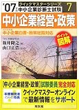 [Book]山口 正浩 中小企業経営・政策クイックマスター―中小企業診断士試験対策〈2007年版〉中小企業白書・施策総覧対応 (中小企業診断士試験クイックマスターシリーズ)