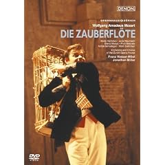���[�c�@���g:�̌��s���J�t�`���[���q�̌���2000�N [DVD]