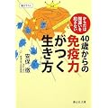 40�΂���̖Ɖu�͂��������� (�ÎR�Е���)