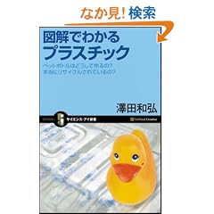 �}���ł킩��v���X�`�b�N �y�b�g�{�g���͂ǂ����č���?�{���Ƀ��T�C�N������Ă����? (�T�C�G���X�E�A�C�V��)