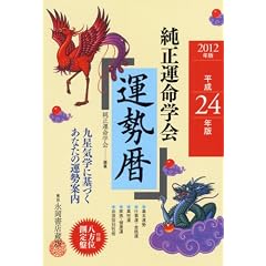 2012�N�� �����^���w�� �^����
