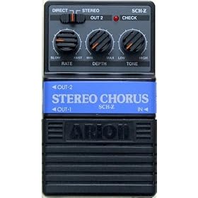 ARION SCH-Z �R�[���X