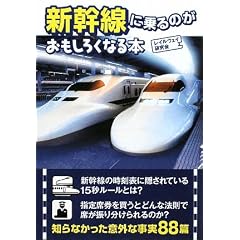 �V�����ɏ��̂��������낭�Ȃ�{ (�}�K�Е���)