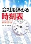 ��Ђ����߂鎞���\�\100�̃|�C���g�Ŏ��ߎ������߂�