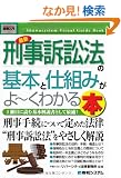 �}�����r�M�i�[�Y �ŐV�Y���i�ז@�̊�{�Ǝd�g�݂���[���킩��{ (How�]nual Visual Guide Book)