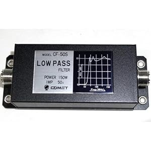 【クリックで詳細表示】コメット CF-50S ローパスフィルター CF50S