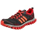 [�A�f�B�_�X] adidas �M�����N�V�[ Incision TR