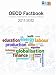 Oecd Factbook 2011-2012: Economic, Environmental and Social Statistics