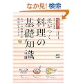 �����������̊�b�m�� (���ꂾ���͒m���Ă������� ��炵�̒m�b��)