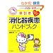 �n���[�L�e�B�̑����������펾���n���h�u�b�N (�i�c���Ѓn���[�L�e�B�̊Ō�V���[�Y!)