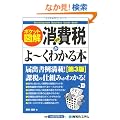 �|�P�b�g�}�� �ŐV����ł���[���킩��{