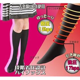 �i���̔���₦�A�ނ��݂��C�ɂȂ���ɁjBe Leg Slim�@�i�K�����݌v�\�b�N�X/���f�B�[�X/�C��/������