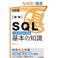 �}�� SQL ���ꂩ��͂��߂��{�̒m�� (�m�肽���I�e�N�m���W�[)