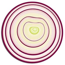 Joseph Joseph �J�b�e�B���O�{�[�h �I�j�I�� �ی^ ���a30cm 004127