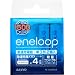 �G�l���[�v�ieneloop�j�̂������ߕi